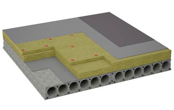considerations of Haynes flat roofing insulation